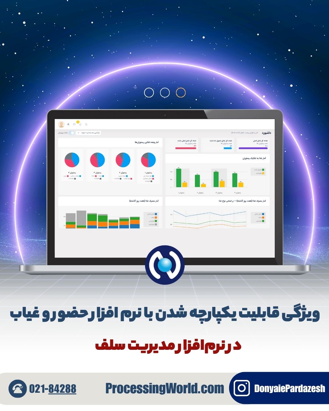 ویژگی قابلیت یکپارچه شدن با نرم افزار حضور و غیاب در نرم افزار سلف